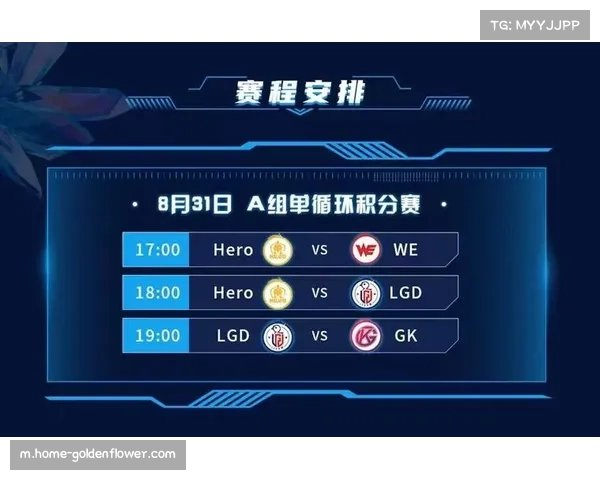 新赛制下小组赛悬念变革 成绩最佳第三名晋级门槛降低